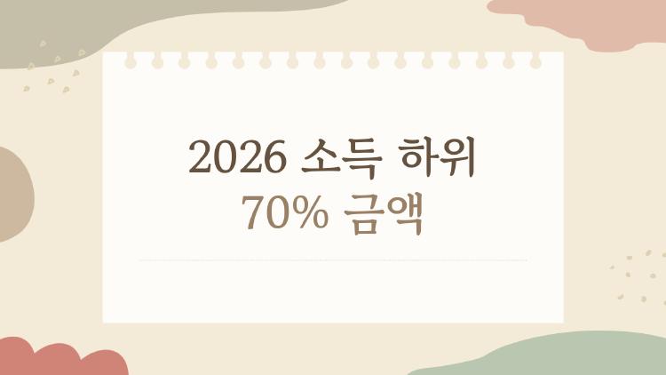 2026 소득 하위 70% 금액, 내가 정녕 대상일까, 솔직한 기준과 오해풀기